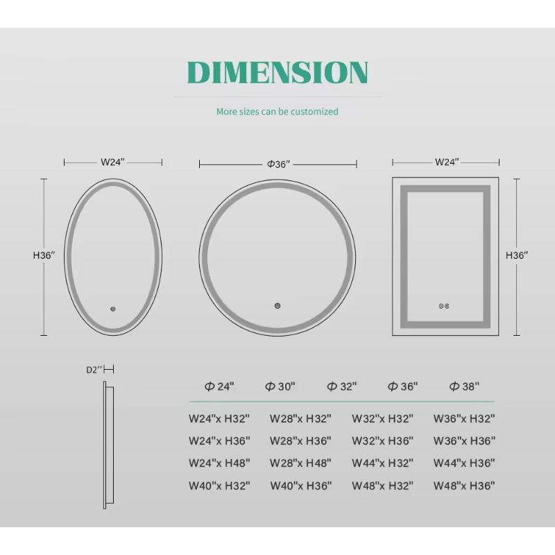 Produttore all'ingrosso di spe - Home Decor Lighting Manufacturer recensione e prezzo