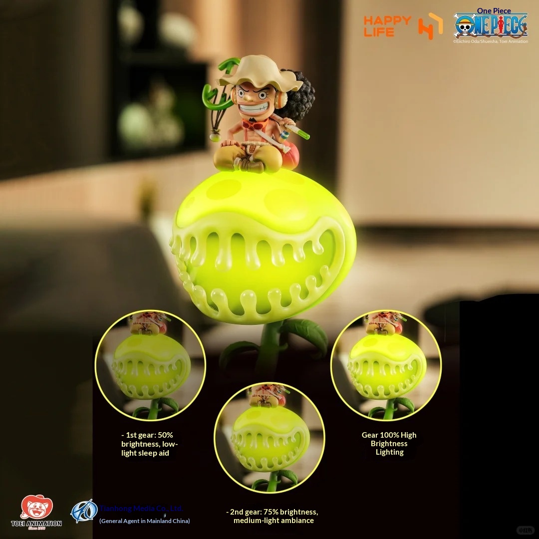 [Disponibile] Statuetta Usopp  - Lighting Home Decor Items recensione e prezzo