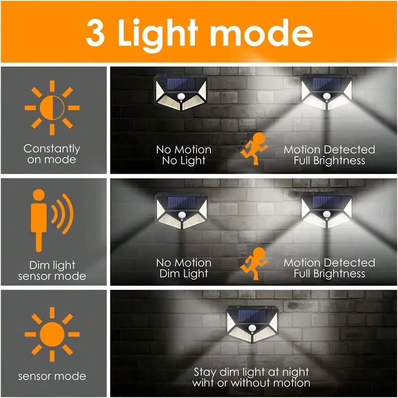 Lampada Solare da Giardino 100 - Lighting Decor Outdoor recensione e prezzo