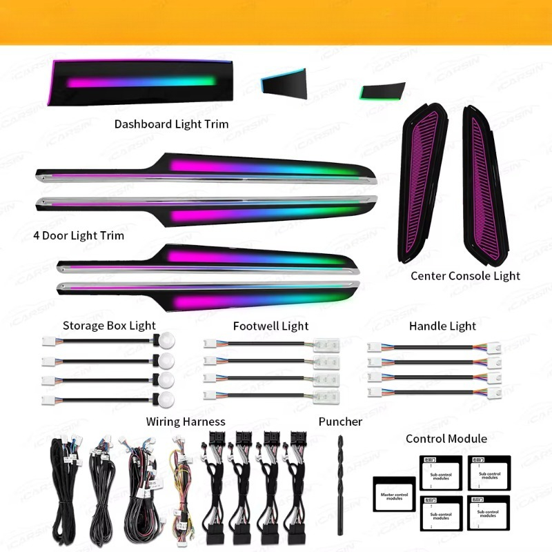 Kit Luci Atmosfera Dinamica RG - Lighting Interior Decor recensione e prezzo