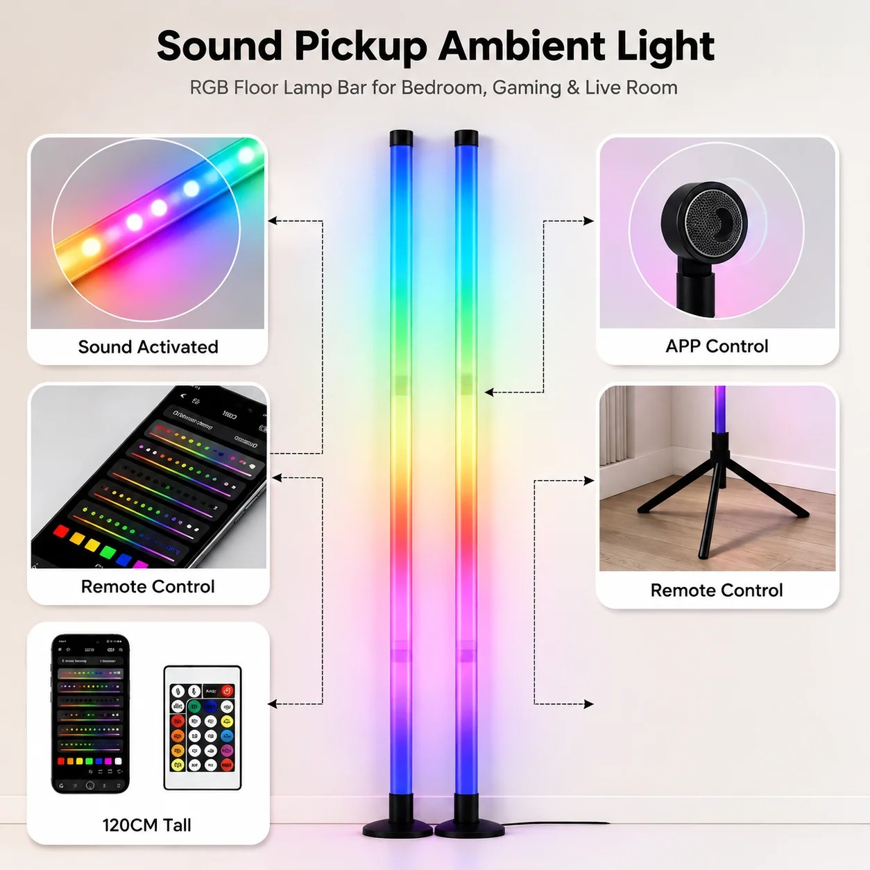 2 Pezzi Lampada da Terra RGB 1 - Lighting Design Decor recensione e prezzo