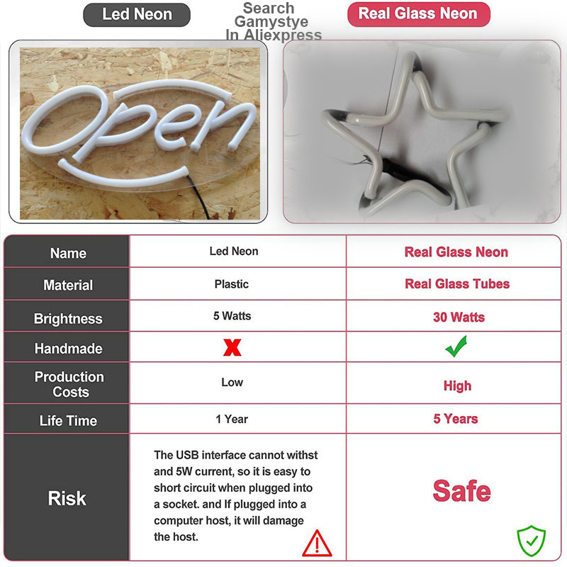 Mani in preghiera Insegna al n - Outdoor Lighting Decor Ideas recensione e prezzo