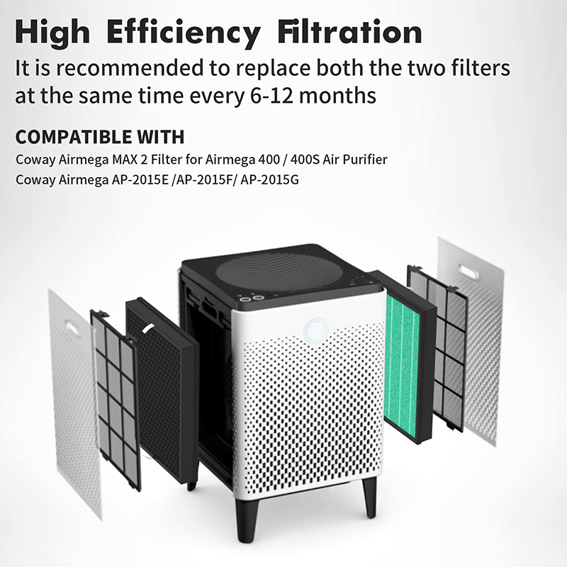 Filtro di ricambio compatibile - Coway Air Purifier Airmega 400 recensione e prezzo